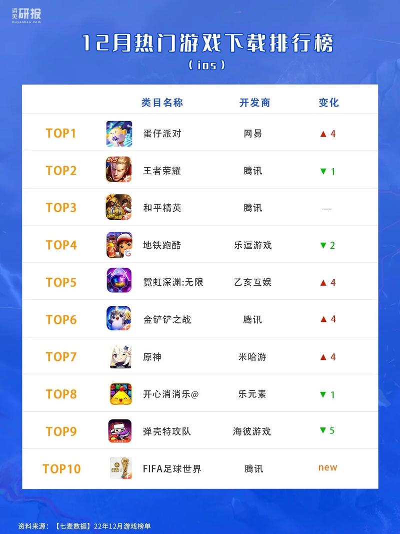 抖音小游戏搞笑推荐女生/抖音有趣小游戏