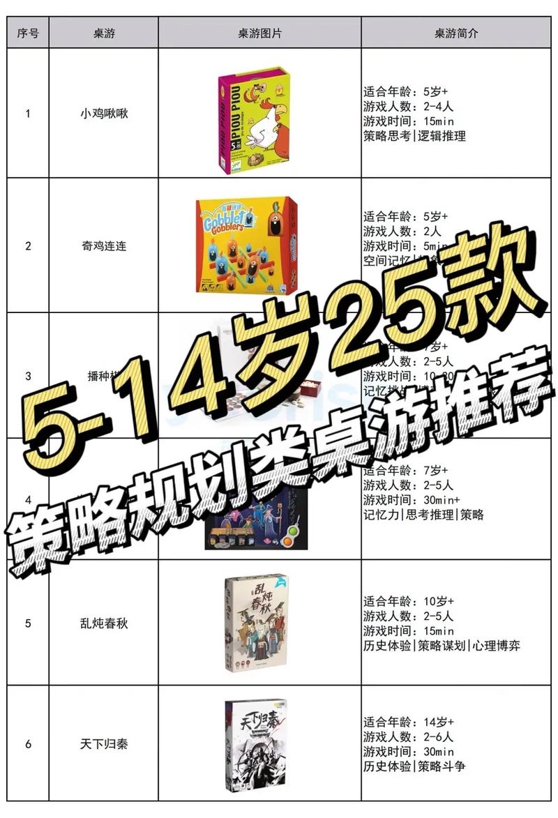 真人桌游游戏推荐手游/真人桌游游戏规则大全-第6张图片 真人桌游游戏推荐手游/真人桌游游戏规则大全-第6张图片