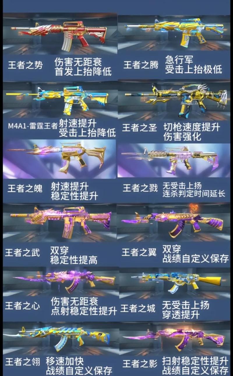 超越火线手游游戏/超越火线手游游戏名字大全-第7张图片 超越火线手游游戏/超越火线手游游戏名字大全-第7张图片