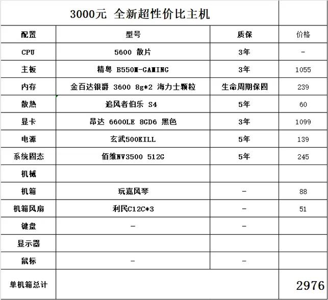 3145小游戏，3155小游戏