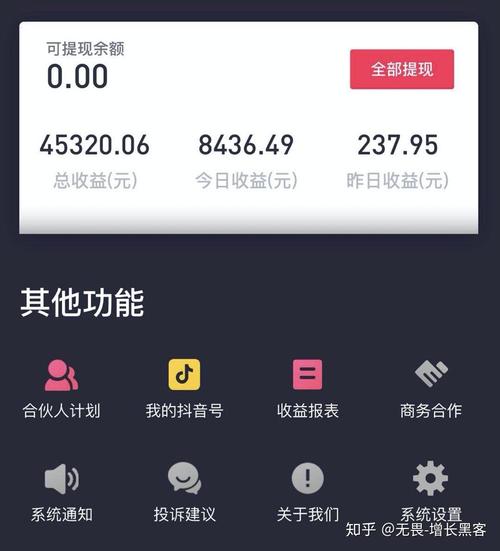 作为消费者“真的简单吗抖音小游戏”你不能不知道