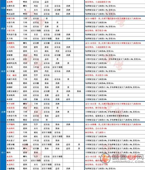 作为消费者“帮会游戏手游”你不能不知道-第3张图片 作为消费者“帮会游戏手游”你不能不知道-第3张图片