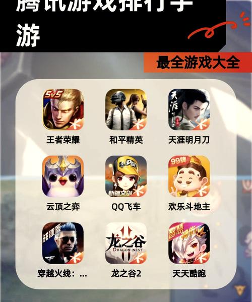 作为消费者“端游游戏上线手游”你不能不知道-第2张图片 作为消费者“端游游戏上线手游”你不能不知道-第2张图片