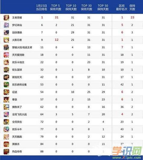 作为消费者“大宫殿游戏手游”你不能不知道-第3张图片 作为消费者“大宫殿游戏手游”你不能不知道-第3张图片