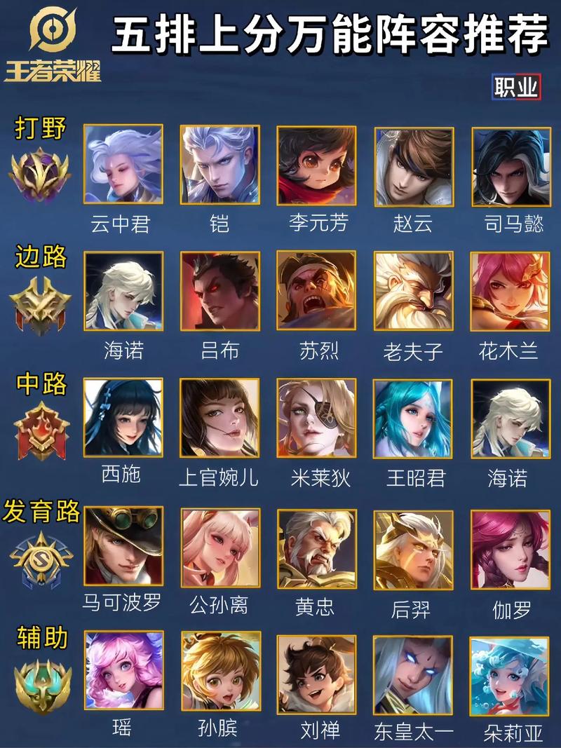 游戏手游单排-单排玩什么