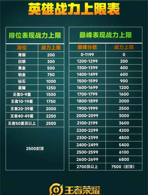 游戏手游单排-单排玩什么-第9张图片 游戏手游单排-单排玩什么-第9张图片