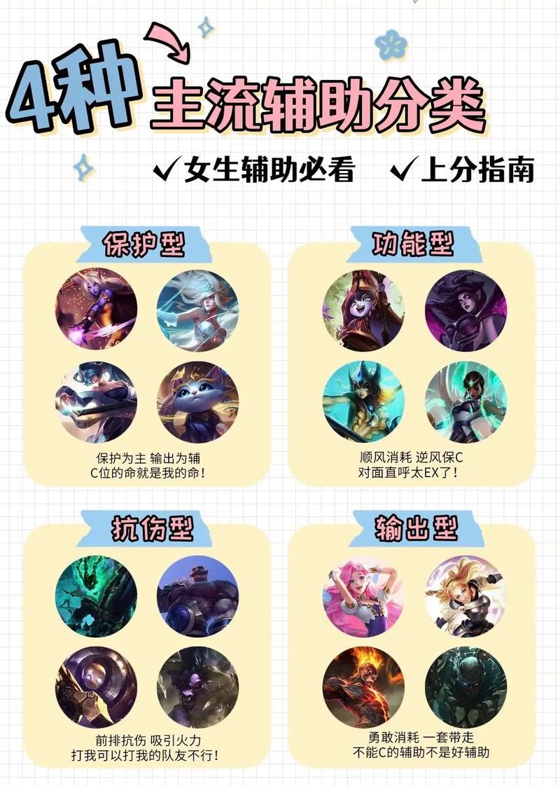游戏手游单排-单排玩什么-第10张图片 游戏手游单排-单排玩什么-第10张图片