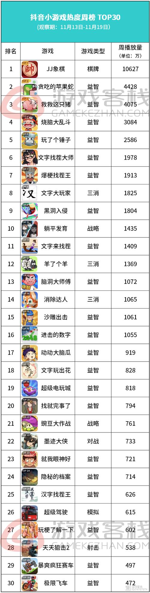 抖音小游戏光辉英雄,光辉是什么游戏人物-第5张图片 抖音小游戏光辉英雄,光辉是什么游戏人物-第5张图片