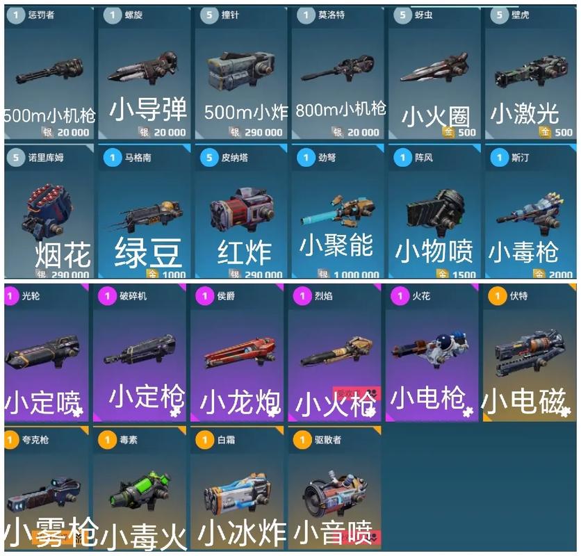 关于“手游机甲游戏介绍”你不知道的事-第1张图片 关于“手游机甲游戏介绍”你不知道的事-第1张图片