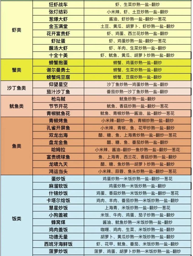 关于“抖音小游戏挑战辣”你不知道的事