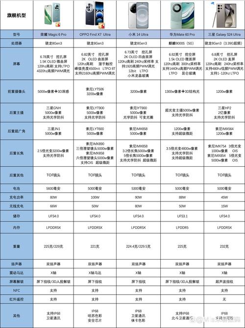 作为消费者“安卓手游最大的游戏”你不能不知道-第3张图片 作为消费者“安卓手游最大的游戏”你不能不知道-第3张图片
