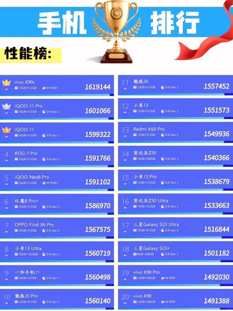 作为消费者“安卓手游最大的游戏”你不能不知道-第6张图片 作为消费者“安卓手游最大的游戏”你不能不知道-第6张图片