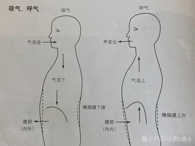 作为消费者“吹气吸气抖音小游戏”你不能不知道-第5张图片 作为消费者“吹气吸气抖音小游戏”你不能不知道-第5张图片