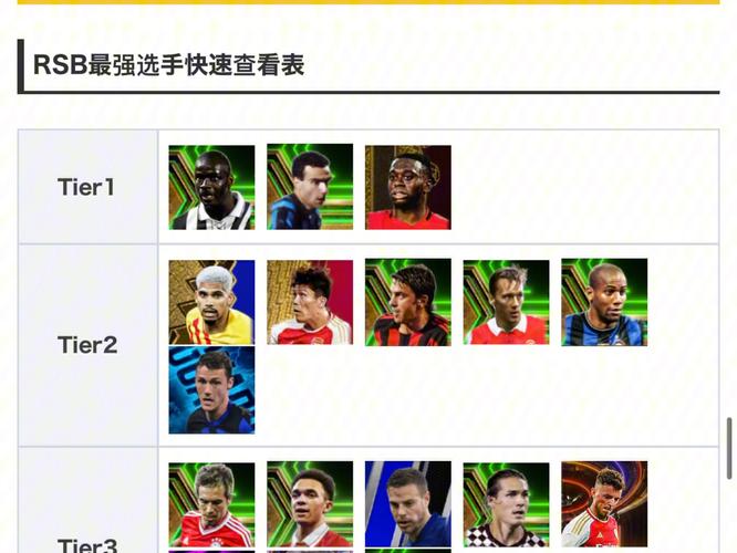 竞技足球游戏手游/足球类手游排名榜-第7张图片 竞技足球游戏手游/足球类手游排名榜-第7张图片