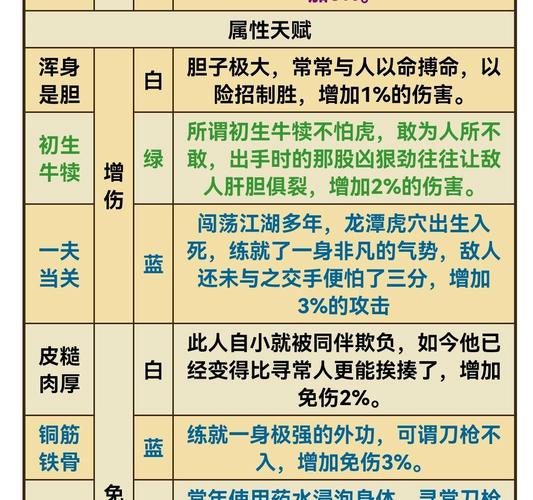 推荐涉水游戏手游/推荐涉水游戏手游有哪些-第10张图片 推荐涉水游戏手游/推荐涉水游戏手游有哪些-第10张图片