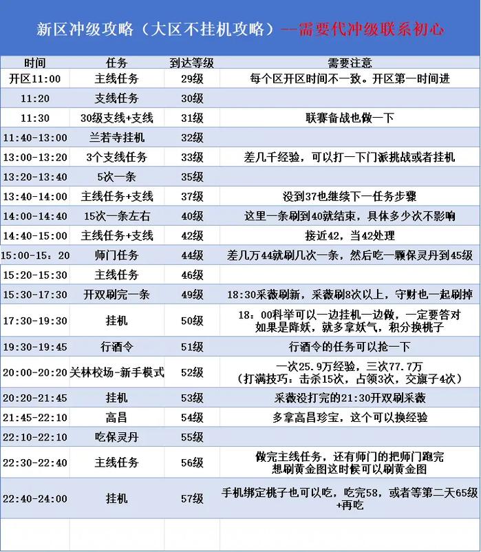 游戏手游讲解-手游游戏介绍-第5张图片 游戏手游讲解-手游游戏介绍-第5张图片