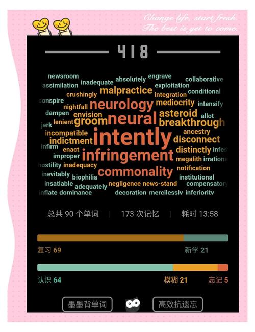 记单词小游戏软件/记单词小游戏app-第4张图片 记单词小游戏软件/记单词小游戏app-第4张图片